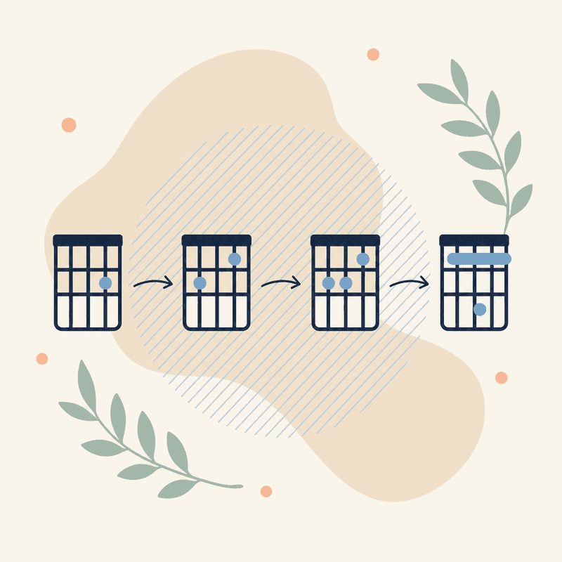 Chord Progressions Explained