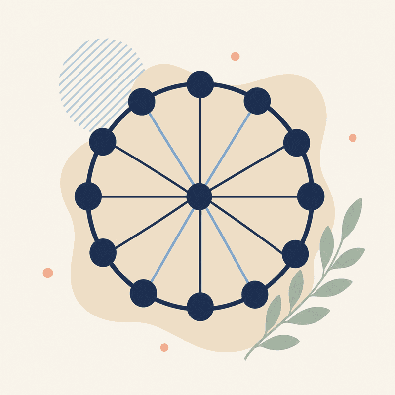 The Circle of Fifths Explained